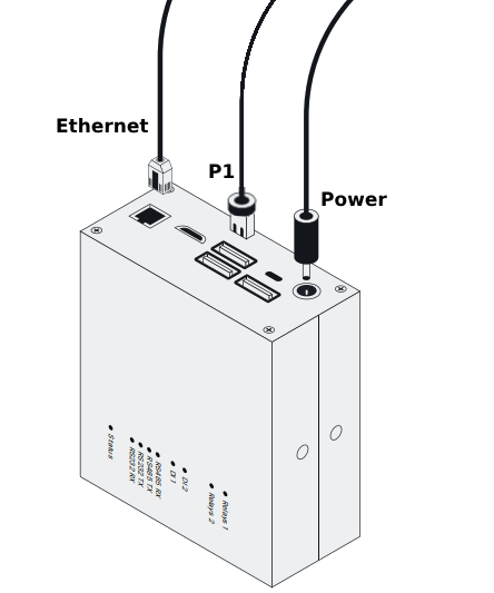 Installing the Eneco Controller