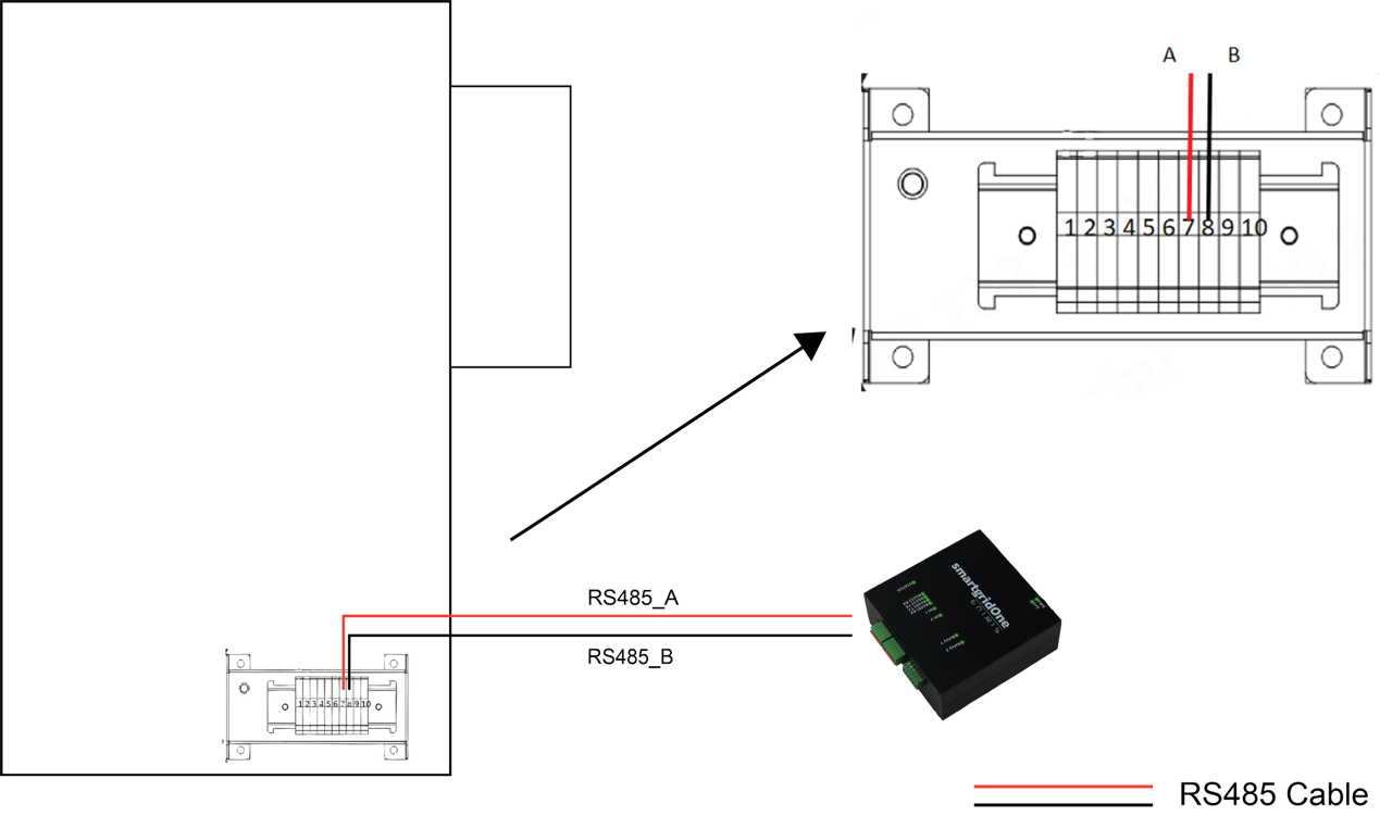 RS485 connection diagram
