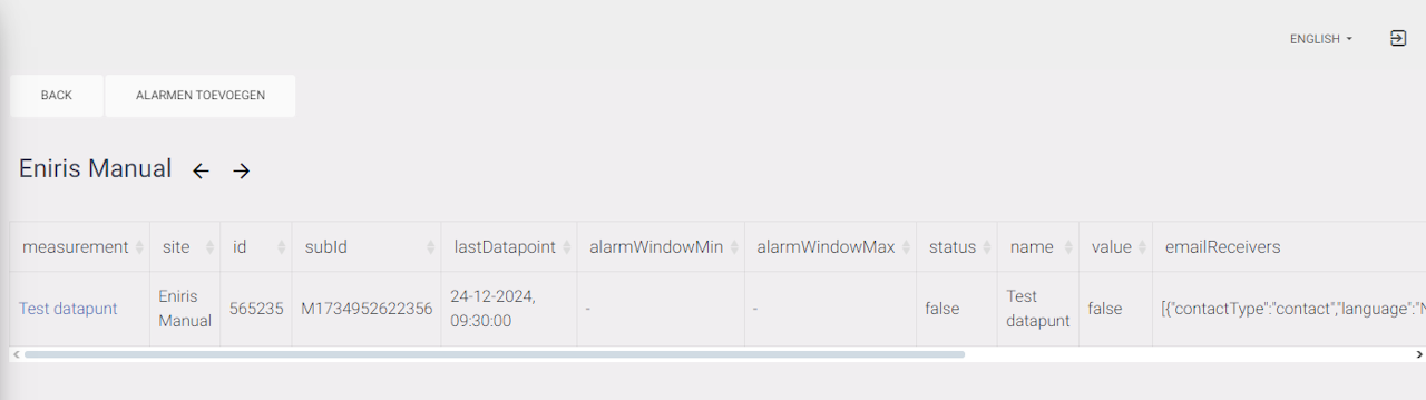 Add alarm final result